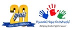 Hyundai Hope On Wheels Presents Aflac Cancer And Blood Disorders Center Of Children's Healthcare Of Atlanta With Hyundai Hope Scholar And Young Investigator Grant Totaling $500,000 To Support Pediatric Cancer Research