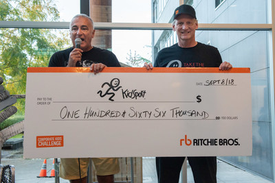 The 2018 Ritchie Bros. Corporate Kids Challenge raised $166,000 for KidSport BC. Ritchie Bros. Chief Human Resources Officer Todd Wohler (right) was on hand to present the ceremonial cheque to Pete Quevillon, Director of KidSport B.C. (CNW Group/Ritchie Bros. Auctioneers)
