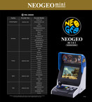 Lancement des précommandes de la Neo Geo Mini International de SNK en Europe