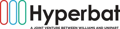 Hyperbat logo