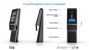Shiji and Fliggy Partner to Pioneer Facial Recognition Hotel Check-In and Payment