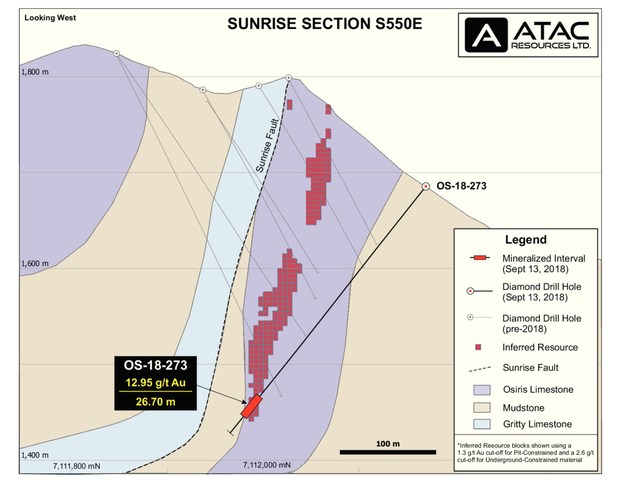 Sunrise Section S550E – Hole 18-273 (CNW Group/ATAC Resources Ltd.)