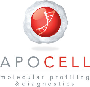 ApoCell Announces Publication of First Therapeutic Target Biomarker Correlation in Circulating Tumor Cells and Overall Survival in Patients with Solid Tumors