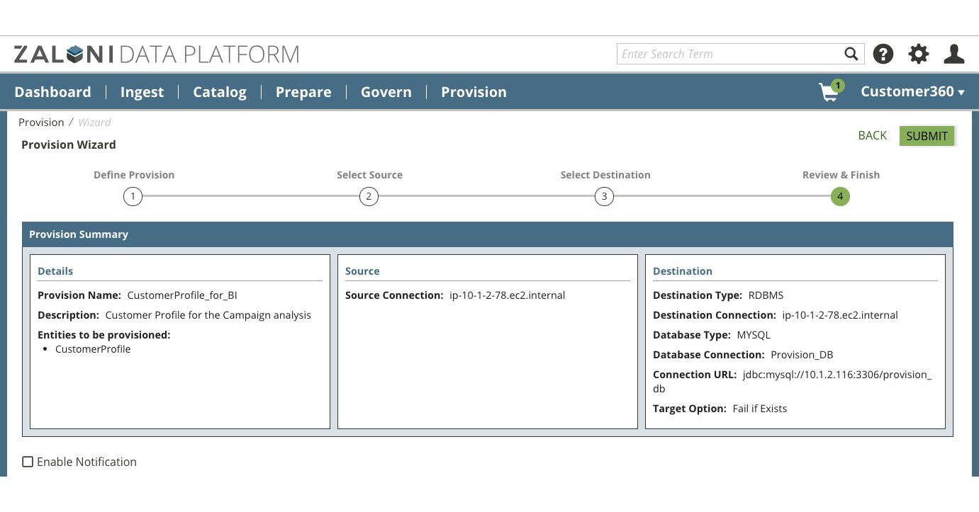 Zaloni's New Release Enables Self-Service Data Across the Enterprise