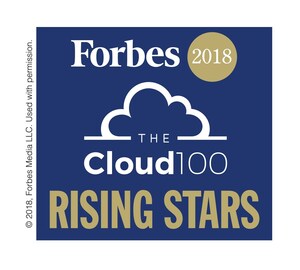 Gong.io Named A Rising Star On Forbes' Cloud 100 List