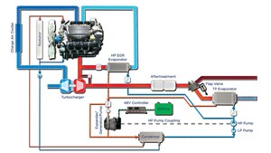 Converting Waste Heat into Electrical Energy: BorgWarner's Organic Rankine Cycle