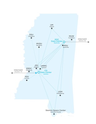 A recent infrastructure overhaul of the Mississippi Optical Network, which supports the state's university science and technology research efforts, has tripled capacity and lowered operating costs while doubling the number of schools in the consortium. C Spire, selected last fall by the state to replace AT&T, completed the work in record time.