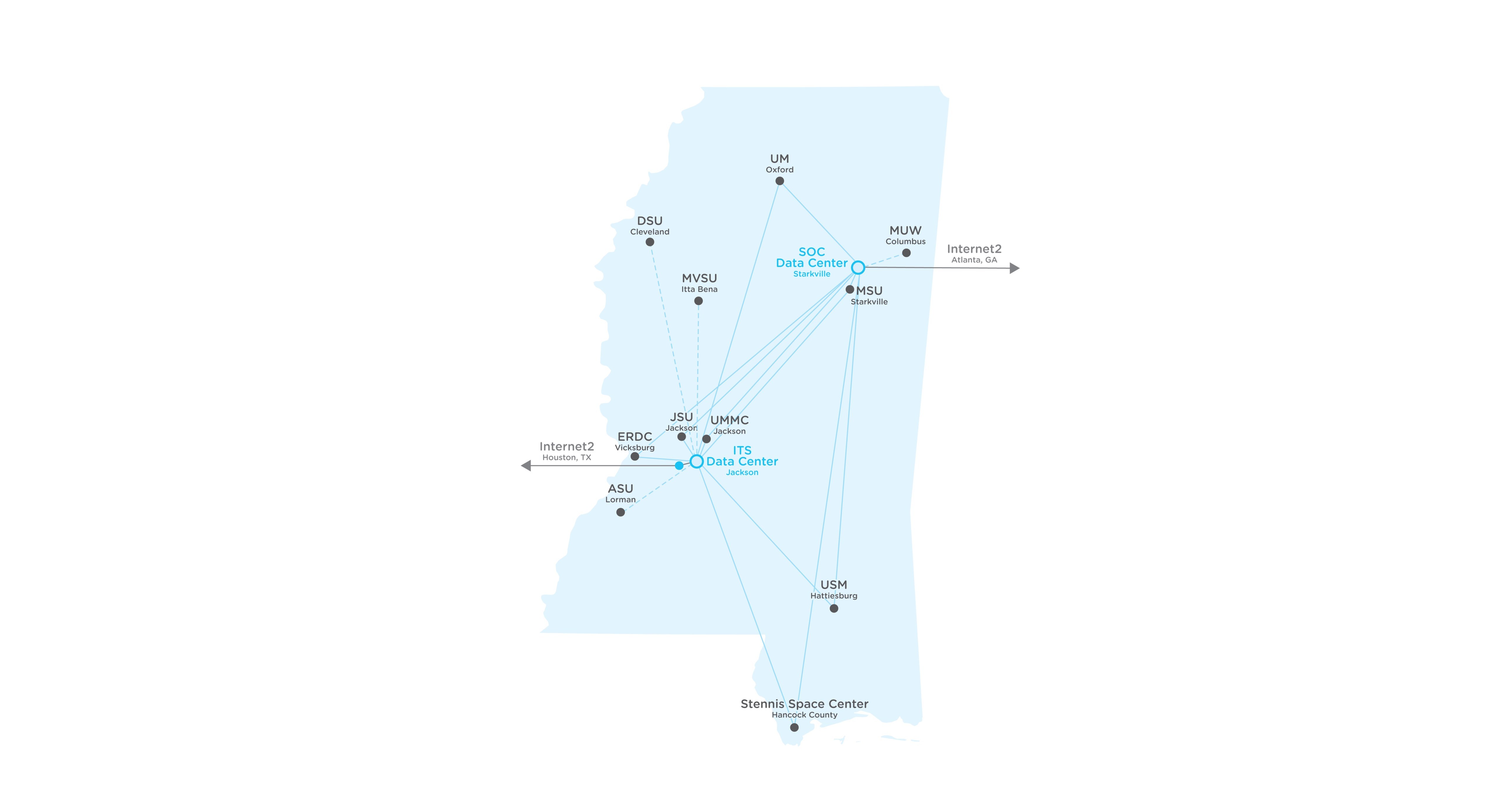 C Spire selection nets major upgrades in university and research programs