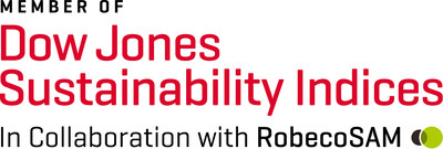 Member of Dow Jones Sustainability Indices (CNW Group/Scotiabank)