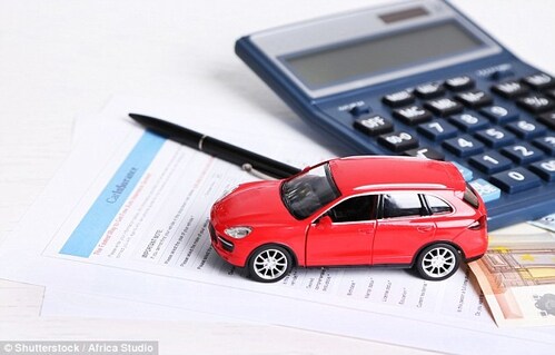 How To Compare Car Insurance Prices!