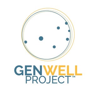 MEDIA ADVISORY - How Can Painted Rocks, Skateboards and Spinning Counter Canada's Loneliness Epidemic? The GenWell Project Has The Answer This Weekend