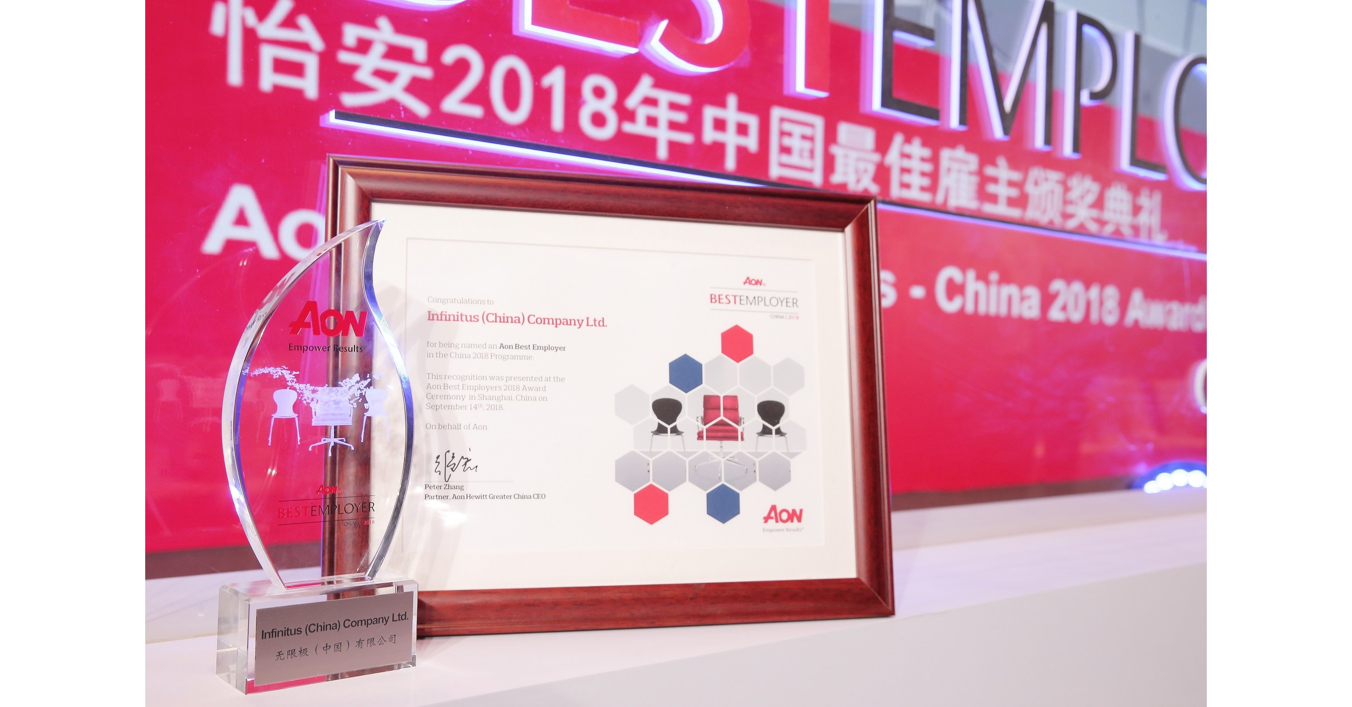 Infinitus (China) Named Best EmployerChina for the Sixth Time