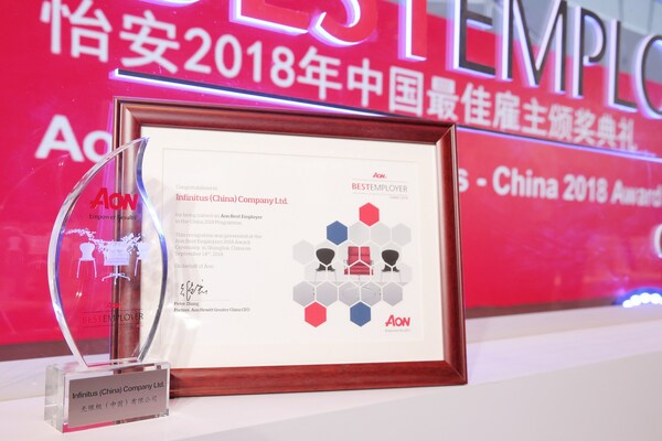 Infinitus (China) was recognized as a Aon Best Employer in the China 2018 Programme