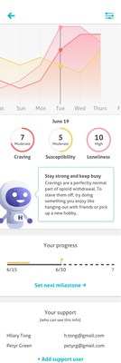 The ResQ app dashboard interface. The app includes fully customizable surveys and avatars in a gamified environment. ResQ also taps uploaded support users such as family, friends and caregivers when the recovering user is at risk based on smart data.