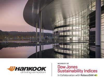 Hankook Tire has been named to the Dow Jones Sustainability World Indices (DJSI World) for the third consecutive year, strengthening its status as one of the most sustainable tire companies in the world.