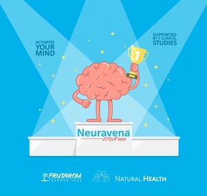 Neuravena® Recognized as Market Leader in Cognitive Health