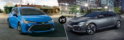 The all-new 2019 Toyota Corolla Hatchback is more than ready to compete with the 2019 Honda Civic Hatchback. Spitzer Toyota customers can learn more about the new Corolla variant today by visiting the showroom.