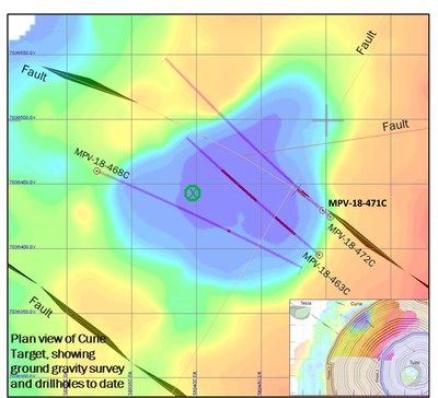 Figure 3: Plan view of drilling completed at the Curie kimberlite, wth kimberlite intercepts indicated in red. Inset shows position of the Curie kimberlite relative to the open pit plan at Tuzo. (CNW Group/Mountain Province Diamonds Inc.)