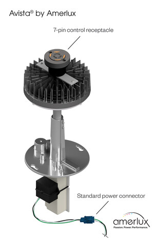 Amerlux Moves Beyond LEDs With Avista 7-Pin Option