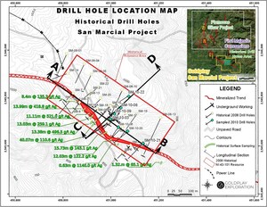 Goldplay Discovers New High-grade Mineralization At San Marcial and Confirms Upside Resource Potential.