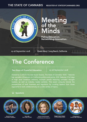 Meeting of the Minds Symposium