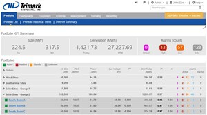 Trimark Associates Releases New Features for T1-S SCADA System for Utility-Scale Solar Sites