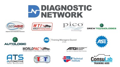 Diagnostic Network Founding Corporate Partners