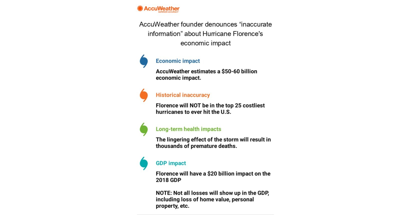 AccuWeather Founder and President Dr. Joel Myers Denounces "Inaccurate