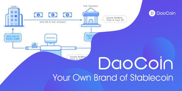 Your Own Brand of Stablecoin? DaoCoin announces infrastructure to issue transparent auditable stablecoin