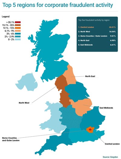 Top 5 regions for corporate fraudulent activity (PRNewsfoto/Graydon UK)