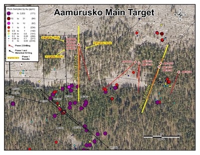 Aamurusko Main Target (CNW Group/Aurion Resources Ltd.)