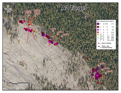 A2 Target (CNW Group/Aurion Resources Ltd.)