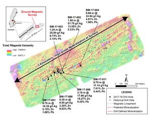 Boreal Completes Gumsberg Magnetic Survey and Identifies Multiple Prospective Zones in Sweden