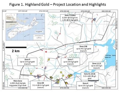 Figure 1. Highland Gold - Project Location and Highlights (CNW Group/Transition Metals Corp.)