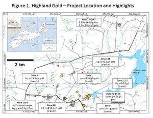 Transition Options High Grade Gold Opportunity in Nova Scotia