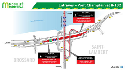 Entraves − Pont Champlain et R-132 (Groupe CNW/Ministère des Transports, de la Mobilité durable et de l'Électrification des transports)