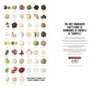 Chipotle Launches New 'For Real' Campaign Placing Its Real Ingredients In The Spotlight