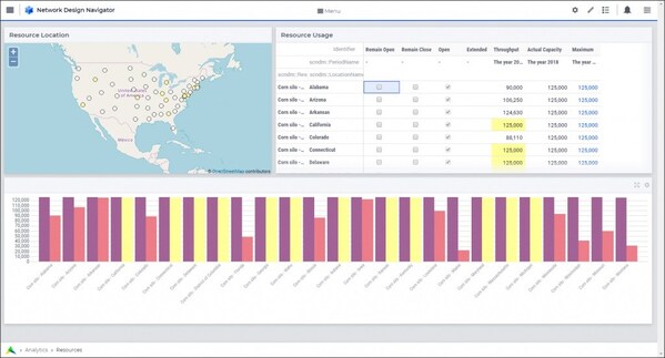 AIMMS further expands Supply Chain Design App with Secondary Transport Costing and Center of Gravity capabilities
