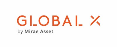 Global X Funds logo. (PRNewsfoto/Global X Funds)