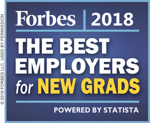 Forbes names Providence St. Joseph Health Ninth Best Employer in the Nation for New Graduates