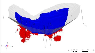 Figure 1. Open Pit and Underground Scenario – Applying >=0.03% CoEq within open pit (blue) and >=0.18% CoEq in underground (red). Diamond drill holes are shown in black. Grey outline is an optimized pit outline. View is azimuth 175 deg. and dip -33 deg. (CNW Group/First Cobalt Corp.)