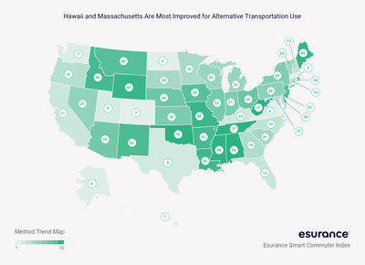 Hawaii and Massachusetts Are Most Improved for Alternative Transportation Use