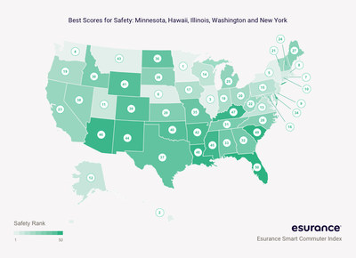 Best Scores for Safety: Minnesota, Hawaii, Illinois, Washington and New York