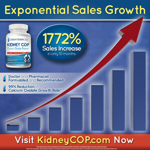 Kidney C.O.P Calcium Oxalate Protector Demonstrated A 99% Inhibition In The Rate of Calcium Oxalate Crystal Growth* Is Experiencing Exponential Sales Growth And Earning Amazing National Recognition!