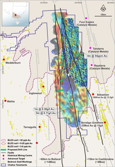 Figure 1. Planned RC/aircore drill traverses over first vertical derivative gravity with gold-in-soil anomaly contours (CNW Group/Chalice Gold Mines Limited)