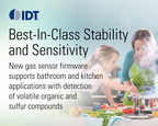 IDT Releases New Firmware for Bathroom and Kitchen Applications on its Indoor Air Quality Platform