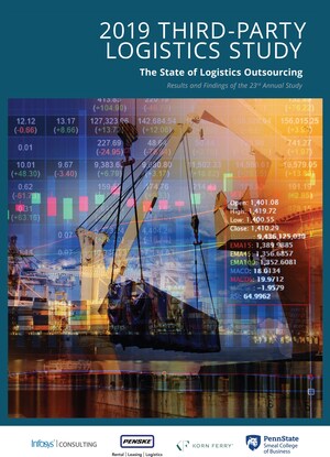 Shifting Consumer Habits, Manufacturing Agility and Significant Investments in Supply Chain Technologies Highlight Findings from 2019 Third-Party Logistics Study