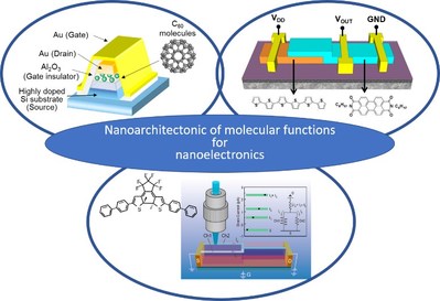 Nanoarchitectonic of molecular functions for nanoelectronics (PRNewsfoto/MANA)