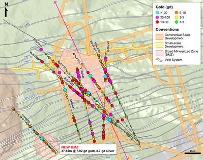 Figure 1 – Plan View of drilling into BMZ targets at the Yaraguá system (CNW Group/Continental Gold Inc.)