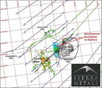 Figure 5 - Map of Yauricocha area-  plan view showing location of geophysical lines, existing underground mining infrastructure and porphyry area. (CNW Group/Sierra Metals Inc.)